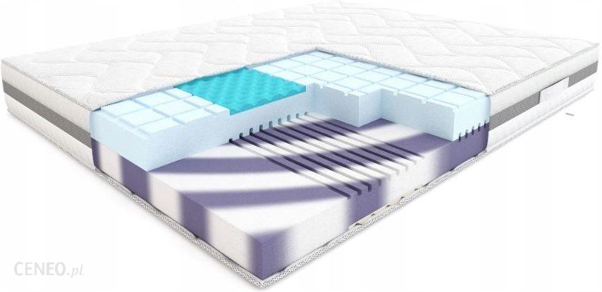 i-hilding-conga-180x220